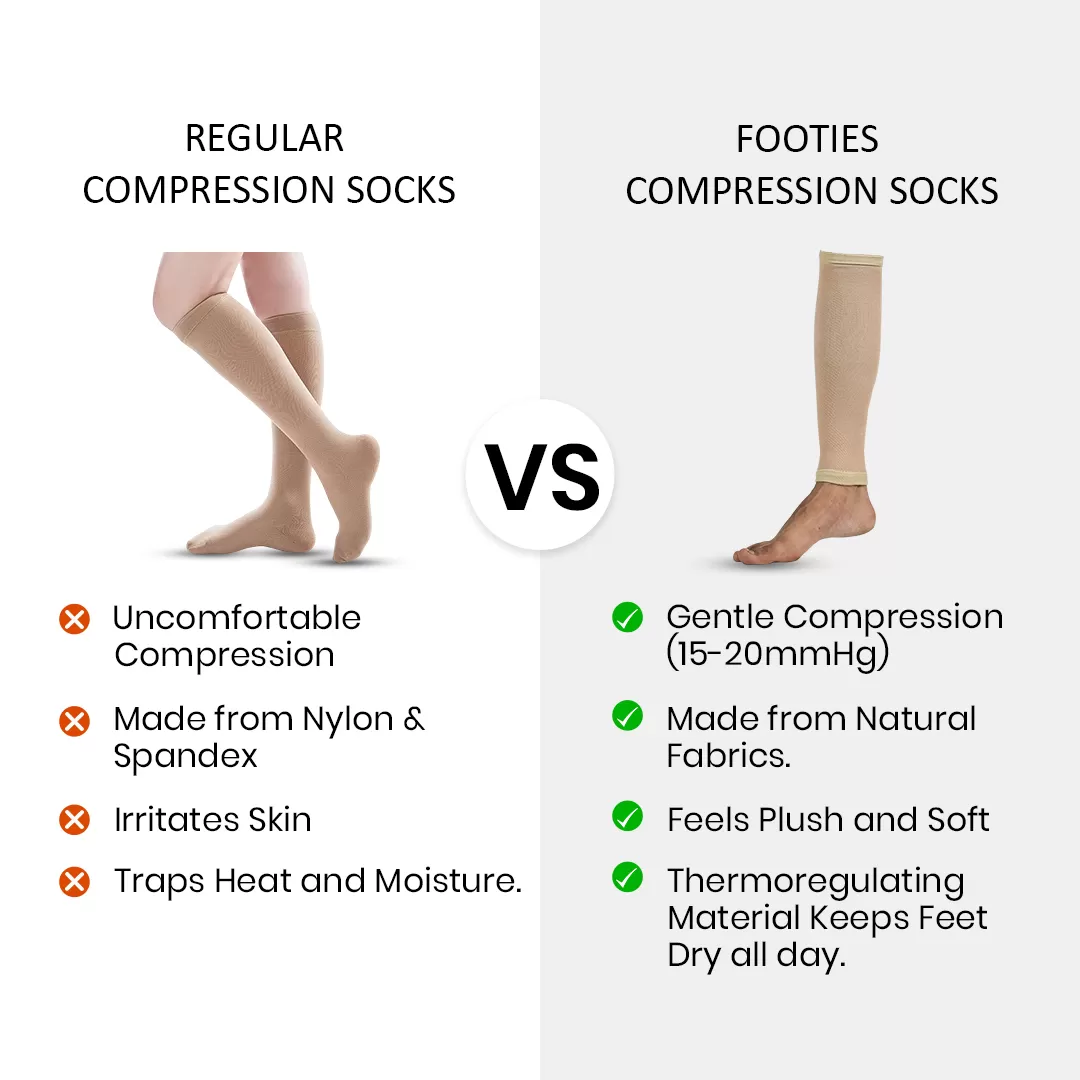 SKIN CALF SUPPORT FOR VARICOSE VEINS (TIGHT COMPRESSION )