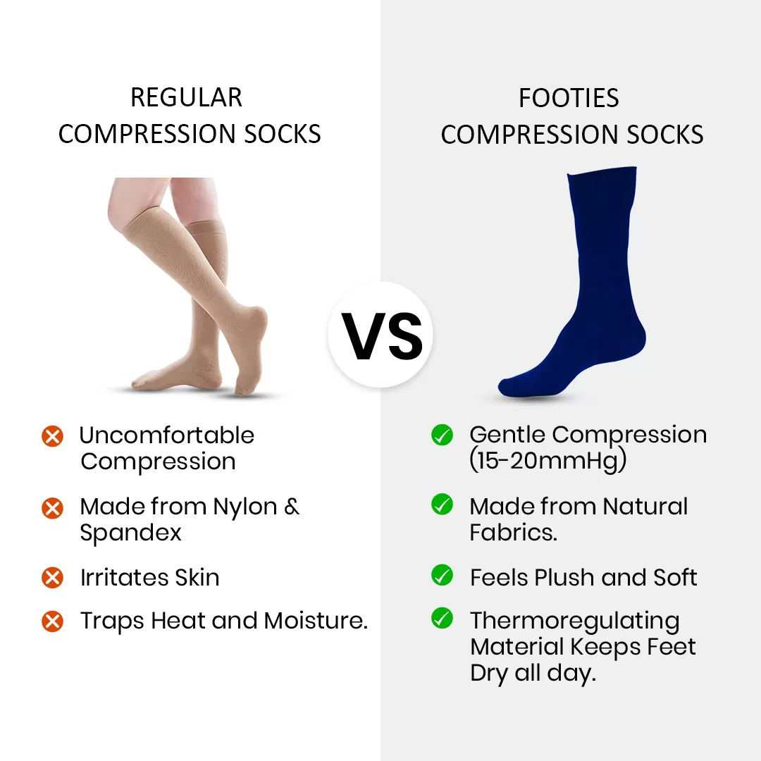 NAVY BLUE SOCKS FOR VERICOSE VEINS (LIGHT COMPRESSION ) BAMBOO